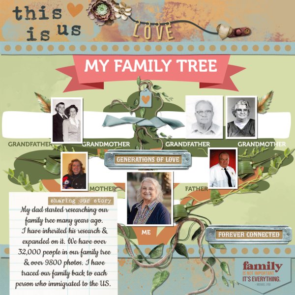 Week 2 Show Stopper-Family Tree